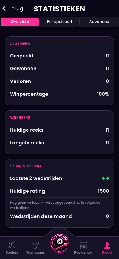 Statistieken in de Pro Pool app